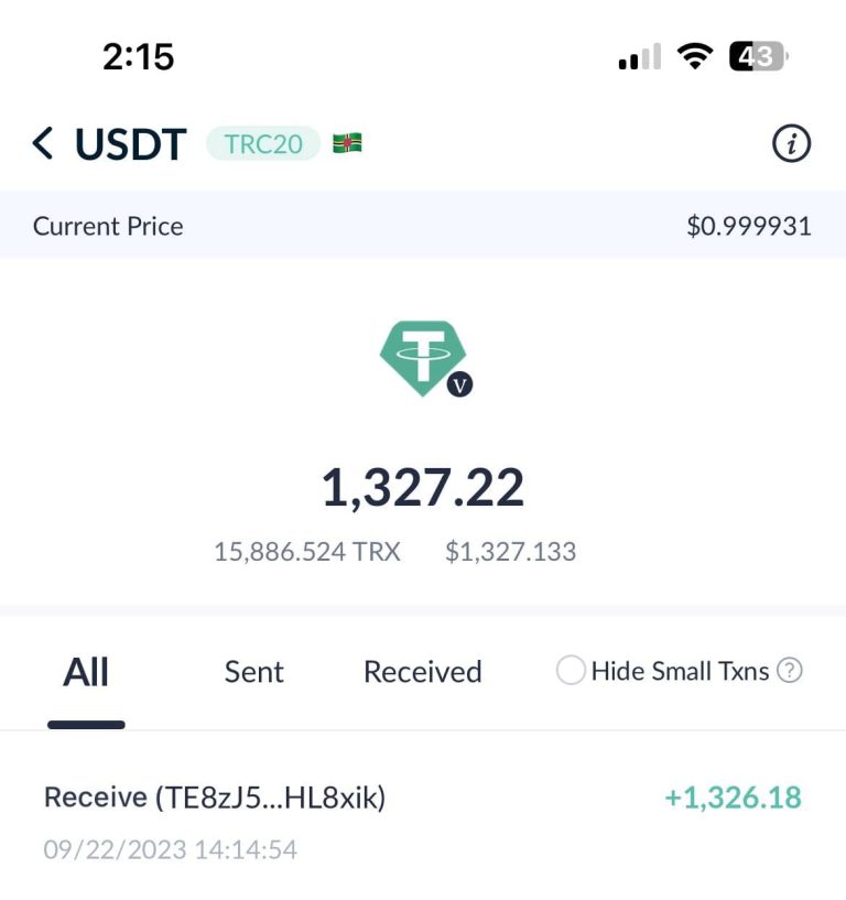 USDT