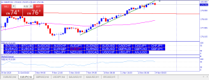 eurjpy-institutional-smc-london-session-2025-11-14